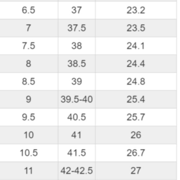 Michael Kors Gilmore Rainbow Pride Pool Slides Sandals Women's Size 11 New Boxed - Picture 10 of 10